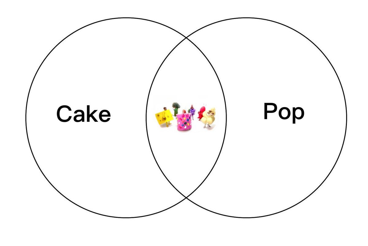 Lewis Grant (@lewisgrantlive) on Twitter photo 