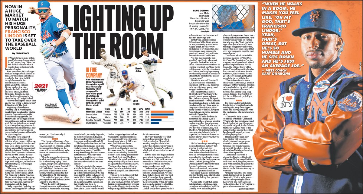 GoodmanHarrison's tweet photo. Fans are back and so is the @nypostsports MLB preview, 36 pages in Wednesday's paper @MikeVacc @Joelsherman1 @NYPost_Mets @GJoyce9 @KenDavidoff https://t.co/95HRFbBIoy