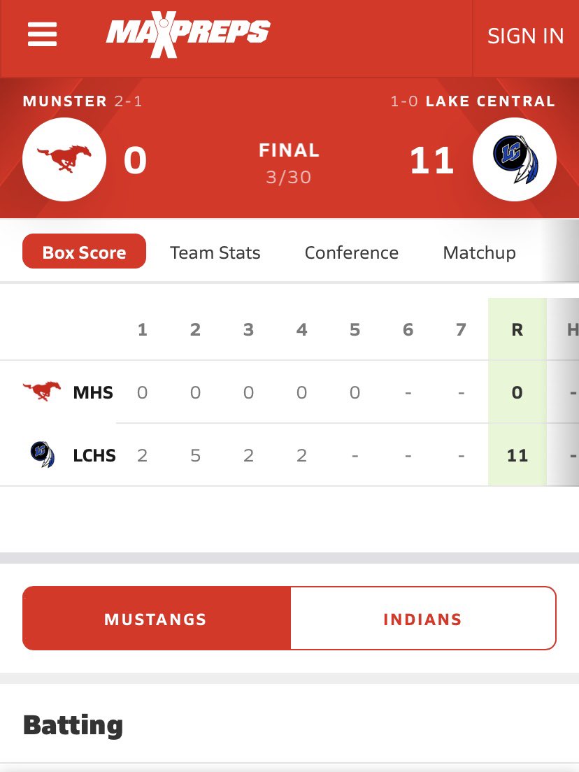 lcfanssection's tweet photo. Great day to be an Indian, bad day to be a ❌ustang. (Per usual) #Funster #thanksforcominout #Rolltribe https://t.co/UkuPlboEU8