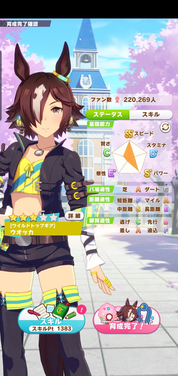 しんな ウマ娘 Snnsk Twitter