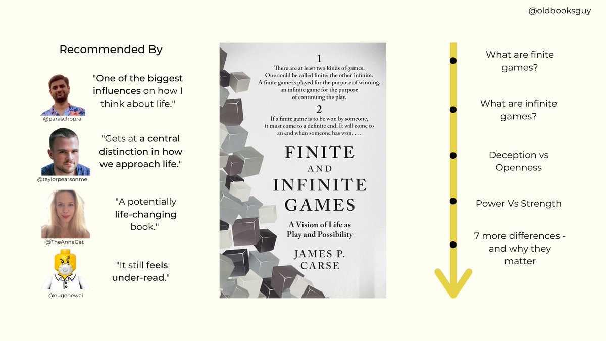 Discover an old but brilliant book today: Finite And Infinite Games (1986)This book comes with high praise from some of my favorite accountsIn this thread, I explore: - The meaning of finite & infinite games- Their 9 main differences- Why this framework is useful