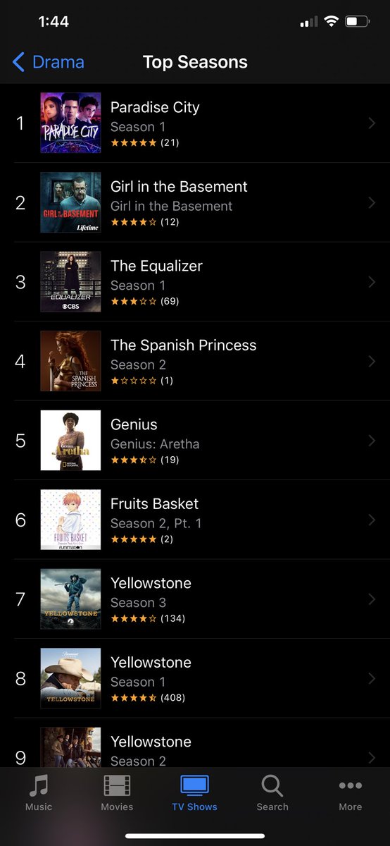 paradisecitytv's tweet photo. You have inspired us beyond words. #1 on drama on all of iTunes. Y’all  making me wanna cry. There is no Hollywood studio or machine behind us. We are just music loving storytellers taking a big gamble by doing the most punk rock thing in tv, making this outside of the system 💜 https://t.co/Syu5uvOEVx