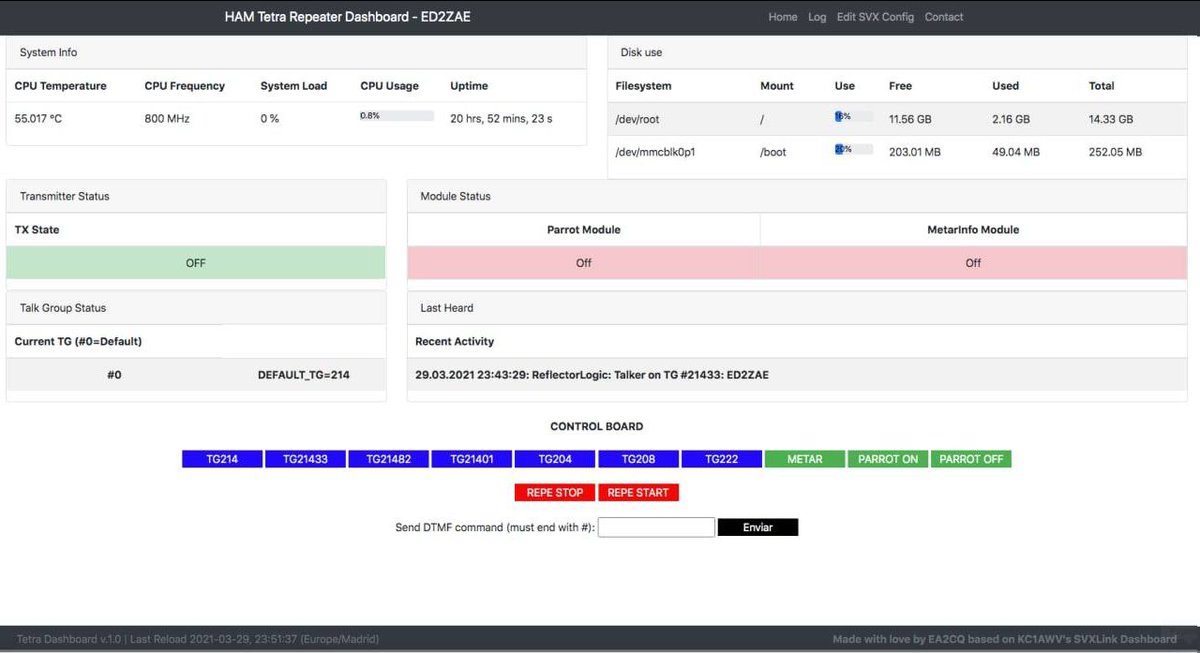 hamtetra's tweet photo. Gracias a @ea2cq ahora cada nodo de la red HamTETRA puede utilizar este Dashboard para controlar su repetidor.

Documentación e instrucciones disponibles en: https://t.co/12nqgaPA6G https://t.co/ACmfRpkm9C