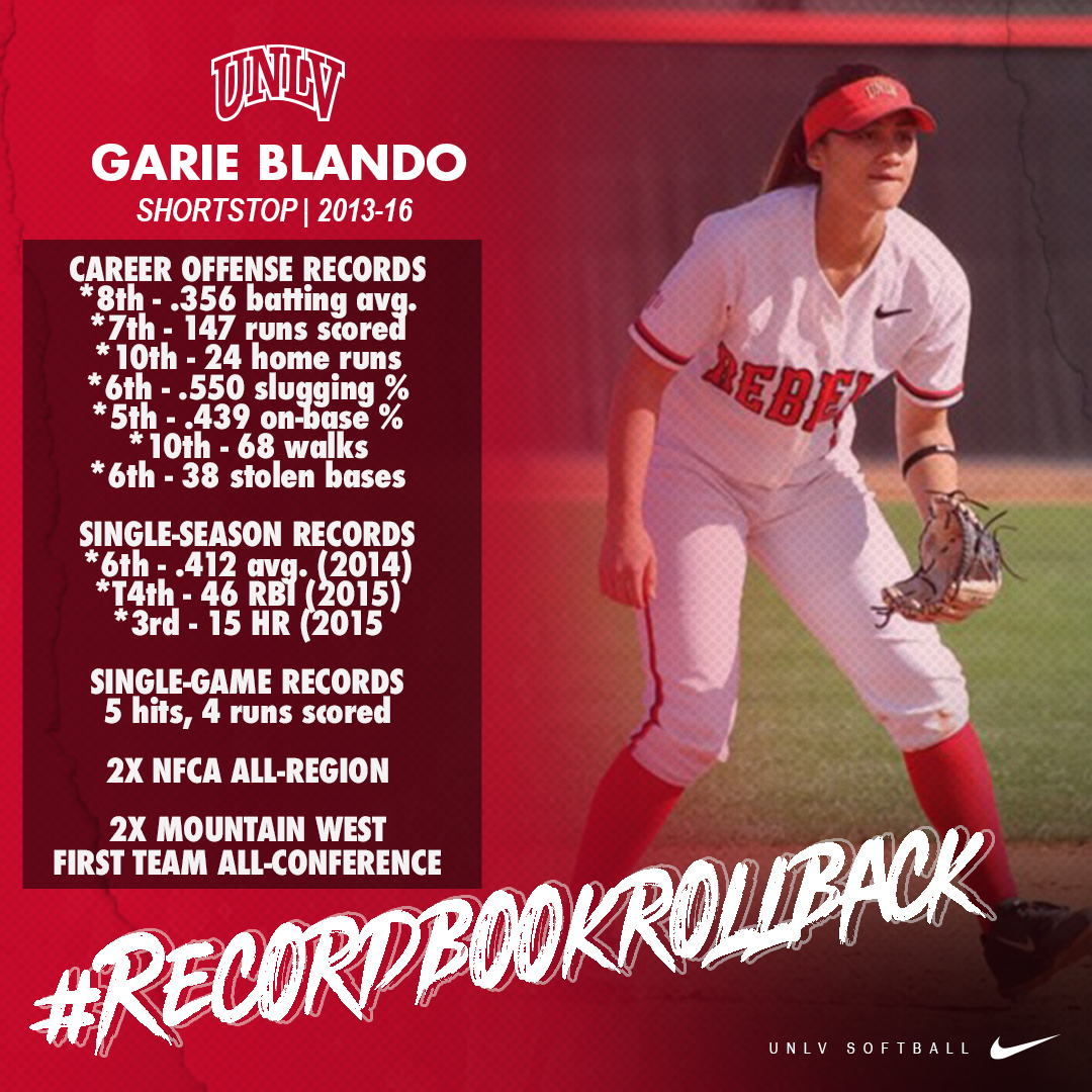 UNLVSoftball's tweet photo. Time for our #RecordBookRollBack featuring former Rebel shortstop Garie Blando (2013-16)‼️ Impressive career by Garie‼️ 🔴⚫️🔴⚫️⬇️ https://t.co/9mqze6rw9c