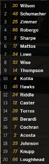 VirtualRacingN1's tweet photo. David Wilson gets the pole! https://t.co/dJeNgRj5bD