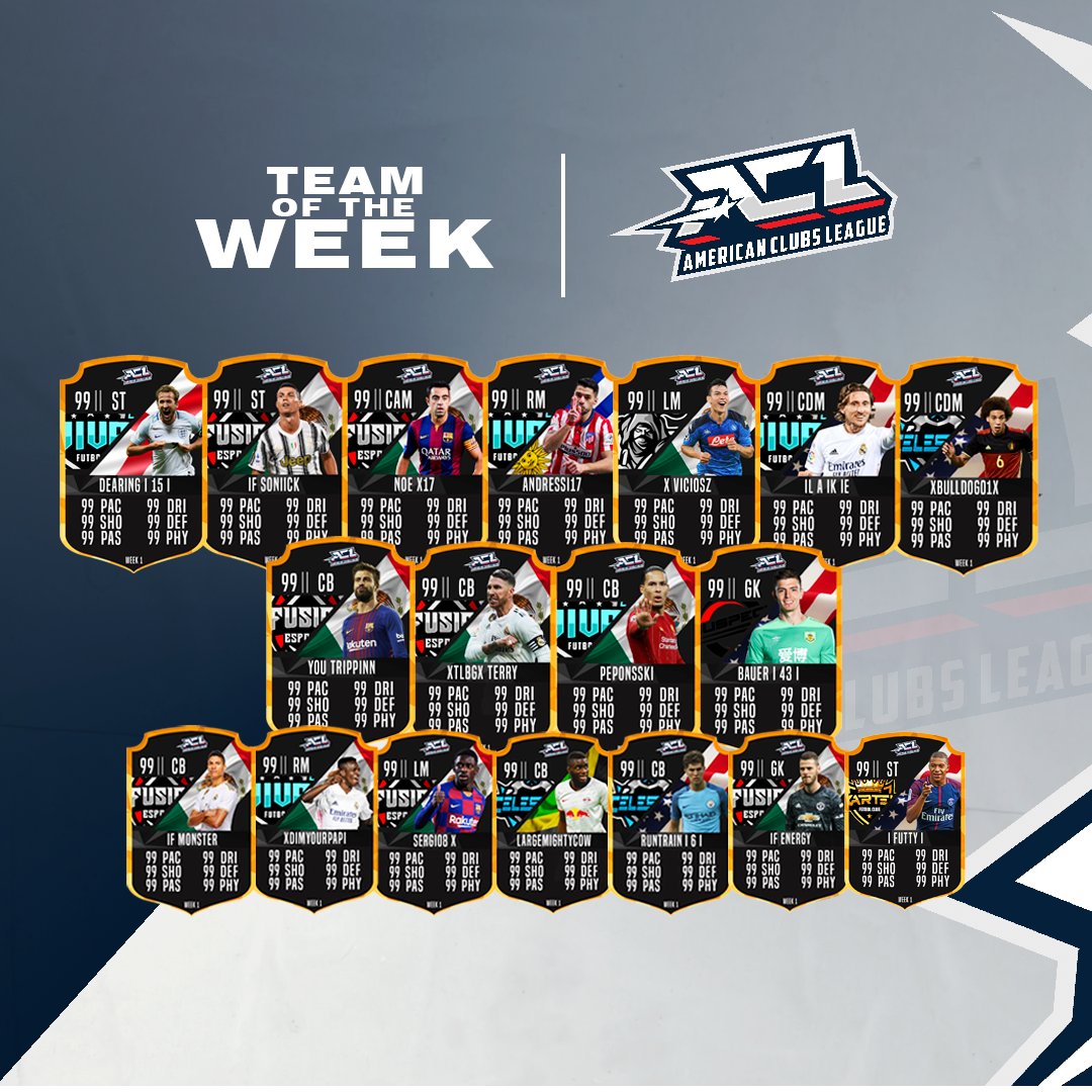 aclchampionship's tweet photo. Here is the official TOTW#1 
Season 22

Congrats to all players! ⚽️

#VirtualProNetwork | #VPN | #ACL | #ProClubs | #eSports | #gaming | #Xbox | #Fifa21 | #FIFA21XboxOne | #FUT | #ACLXBOX | #TOTW https://t.co/czdaCY9K08
