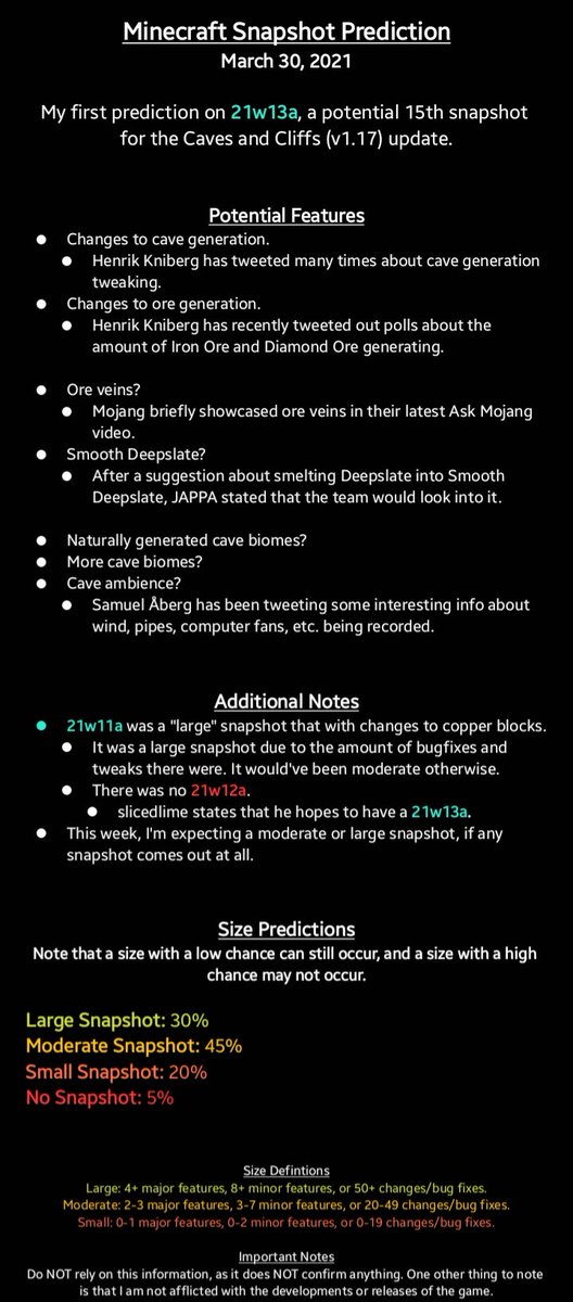 AngelPandaEarth's tweet photo. #Minecraft #SnapshotPrediction
#CavesAndCliffs #21w13a

I may have tested positive, but this virus hasn't stopped me from making predictions. At least, for now. https://t.co/XZD9qkgcrj
