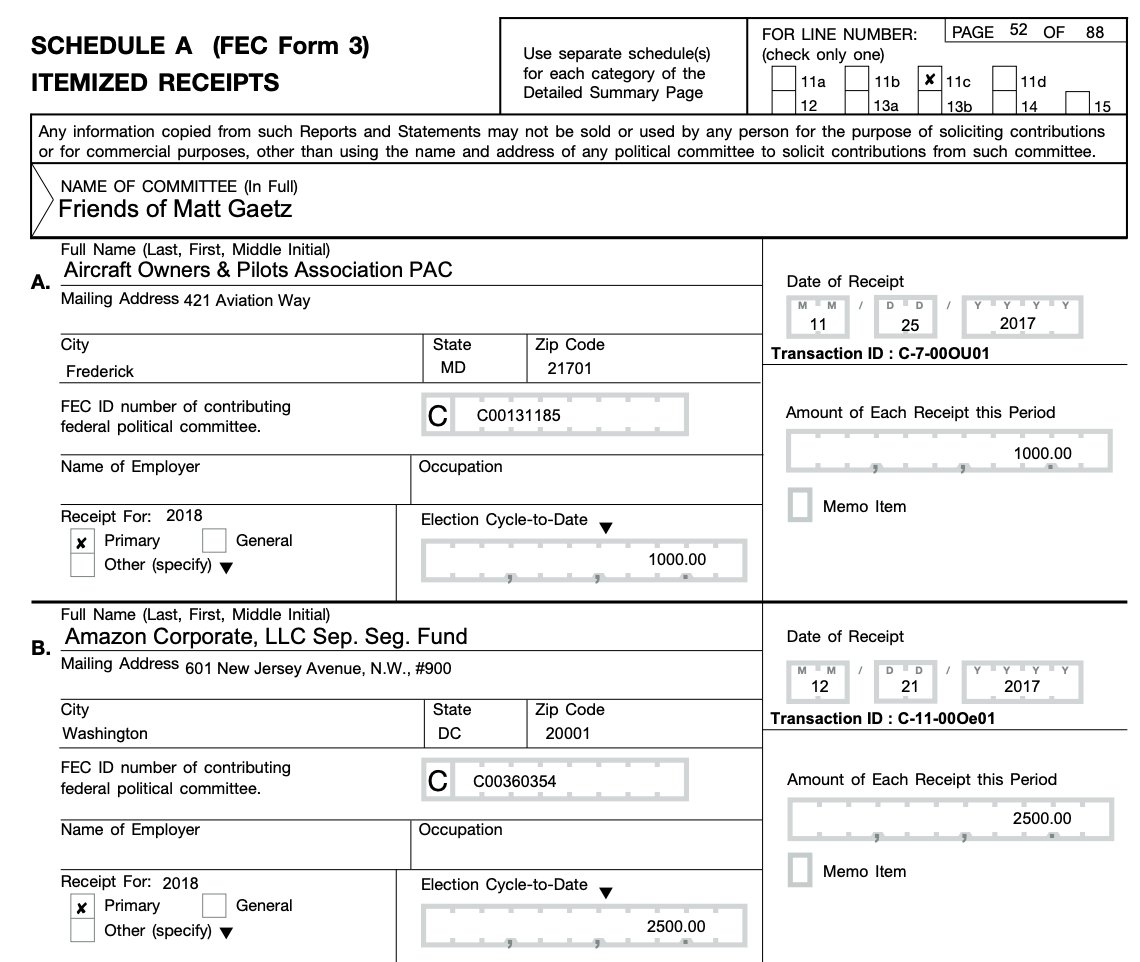 $2500 donation to Matt Gaetz from Amazon