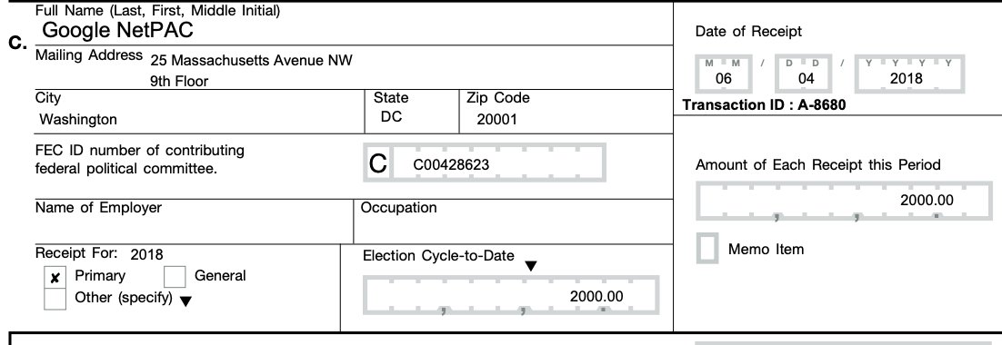 $2000 donation to Matt Gaetz from Google