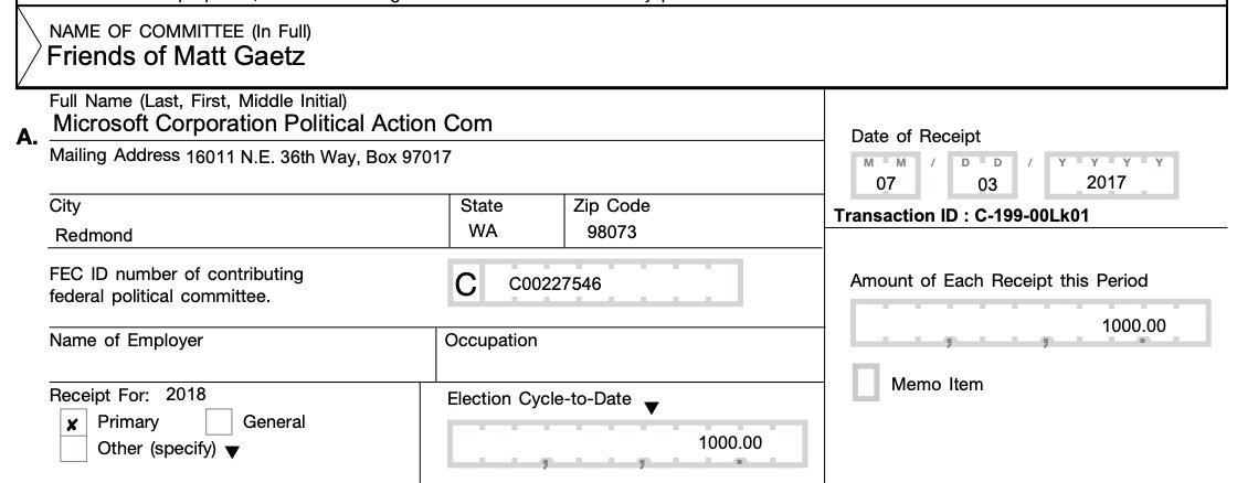 $1000 donation to Matt Gaetz from Microsoft