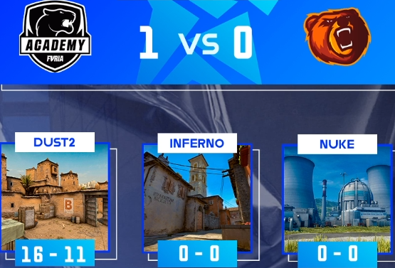 FURIA's tweet photo. EMPURRA A FURINHA ✋

16x11 de virada na Dust2 contra a @bearsEsports_ e agora só 1 mapa nos separa do título da Liga C da @GamersClubCS!

https://t.co/myJPb7o7sZ 🔴

#DIADEFURIA #FURIAAcademy https://t.co/eBHKtKJWsk