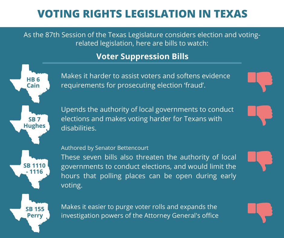 New Followers we appreciate your support. We are working everyday to #TurnTexasBlue and promote #Bluewave LantinX voices in the political arena.  We will Turn Texas Blue. We all know that that #abbottfailedtexasagain so #VoteBlue2022 
👇👇👇👇