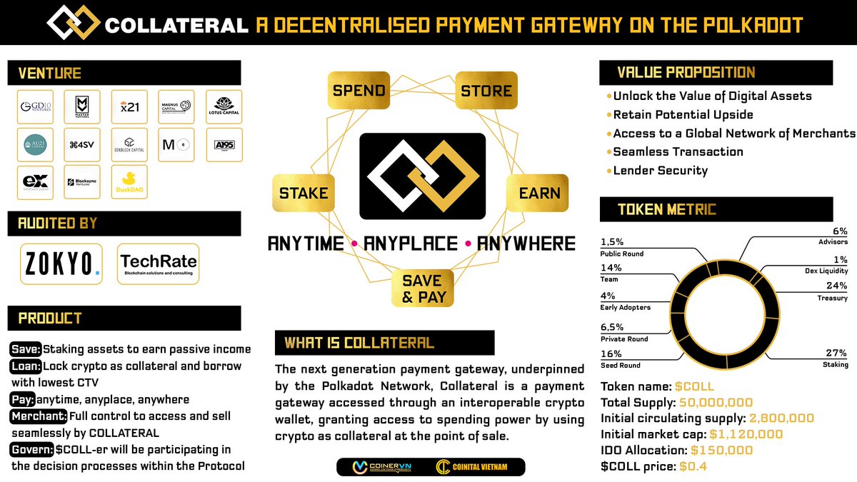 James Hoang tweet media