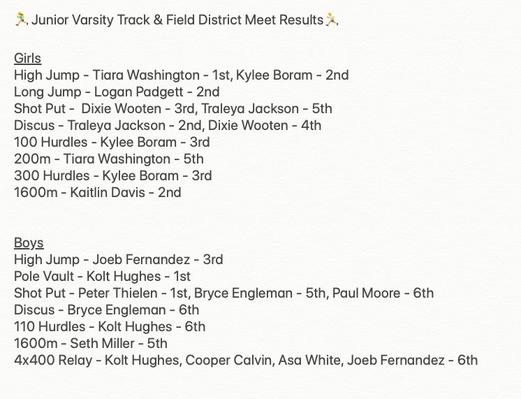 Congratulations to our Boy’s and Girl’s JV teams on a great showing at the District Meet today! Here are the top 6 finishers in each of their events! Great Job Hawks!