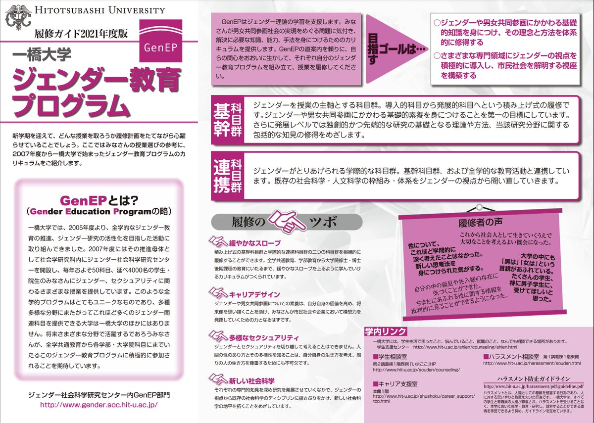 Yoshiyuki Kido 春から一橋 授業情報 21年度の一橋大学のジェンダー教育プログラムのリーフレットです 一橋大学は07年にジェンダー社会科学研究センターが開設され 毎年およそ50科目ほどのジェンダー セクシュアリティに関わる授業を提供してき Yoshiyuki Kido 春から一橋 授業情報 21年度の一橋大学のジェンダー教育プログラムのリーフレットです 一橋大学は07年にジェンダー社会科学研究センターが開設され 毎年およそ50科目ほどのジェンダー セクシュアリティに関わる授業を提供してき