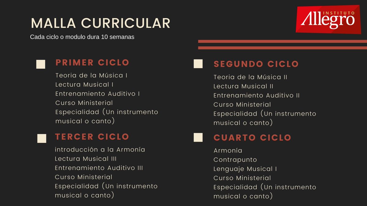 castanedaf's tweet photo. Prepárate como Músico de Iglesia y sirve con excelencia en tu Iglesia local. Toda la info en:
https://t.co/I3WNCEnM2V
WhatsApp / Telegram +51965374932 https://t.co/Z9ExelMzSt