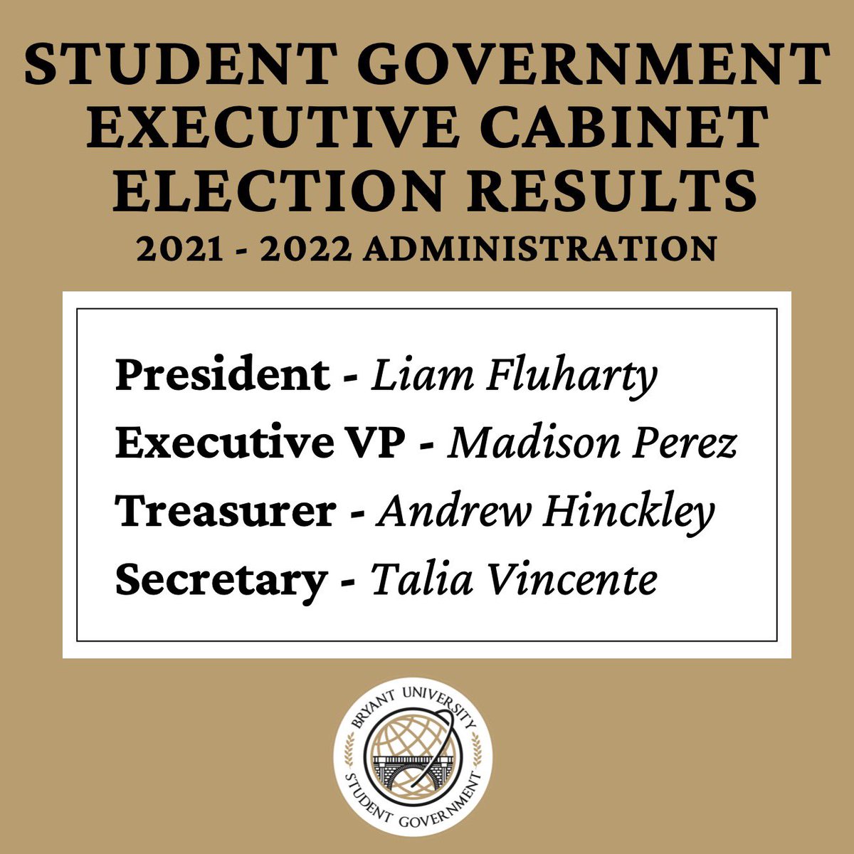 21-22 Executive Cabinet Results:

President:
Liam Fluharty: 531 votes  61% 
Bryant Brown: 329 votes  38% 

Executive Vice-President 
Madison Perez: 789 votes  93% 

Treasurer:
Andrew Hinckley: 791 votes  93% 

Secretary:
Talia Vicente: 639 votes  75% 
Sean Mahon: 176 votes  21%