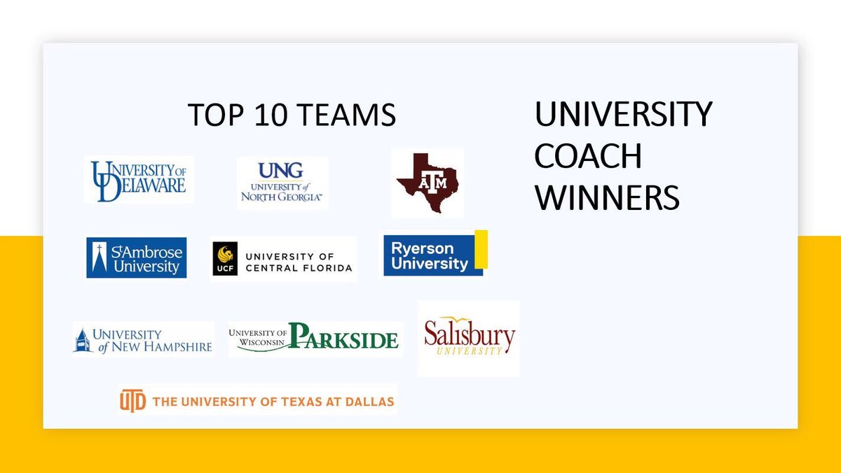 Frédéric Dimanche tweet media