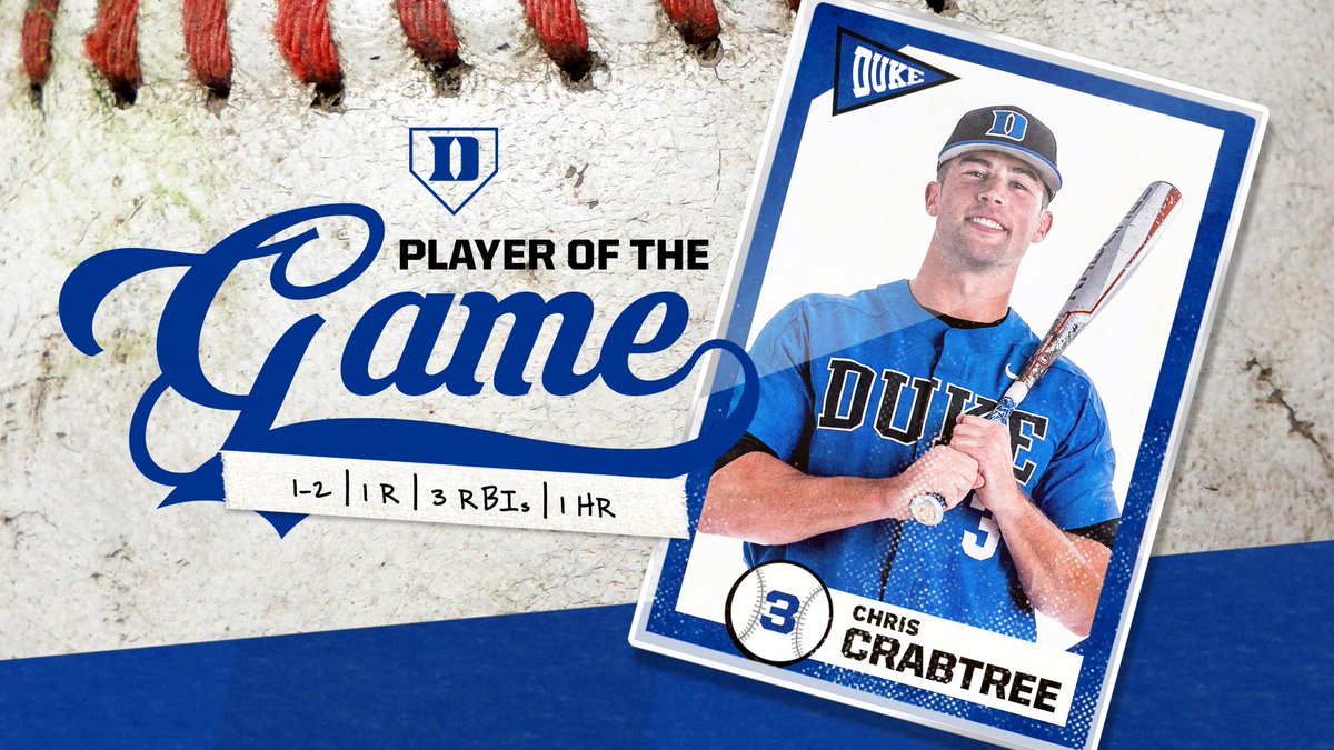 Duke Baseball tweet media