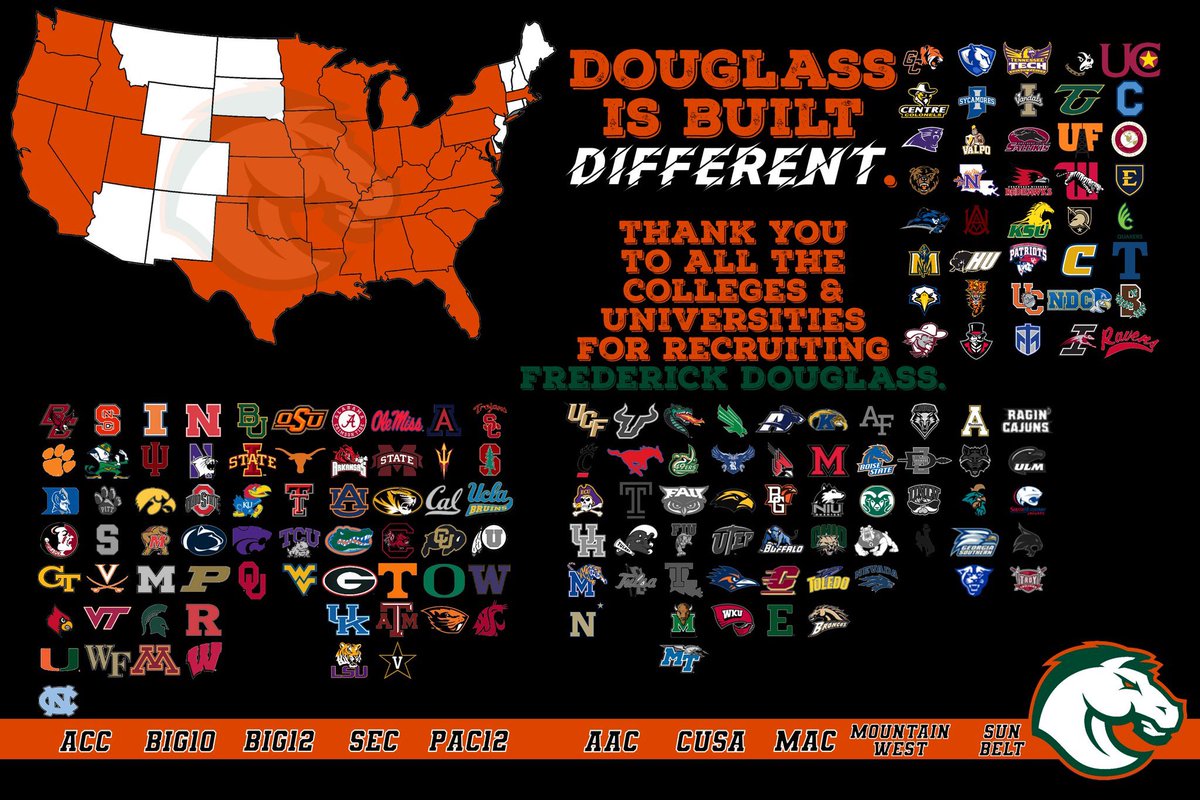 FDouglassFB's tweet photo. Actions really do speak louder than words, and promises mean nothing without proof. #DifferentPlace @coachnatemcpeek https://t.co/qRpIrftZQ7