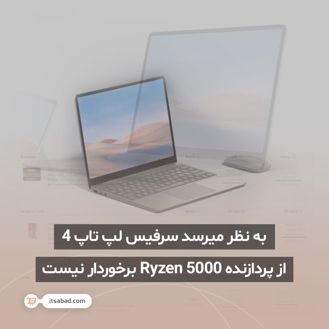 itsabadcom's tweet photo. 🌱 به نظر میرسد سرفیس لپ تاپ 4 از پردازنده Ryzen 5000 برخوردار نیست.
#خبر #اخبار #تکنولوژی #فناوری #مایکروسافت #سرفیس #لپ_تاپ #پردازنده #رایزن #بنچمارک
#news #Technology #Microsoft #Surface #Laptop #amd #Surface4
#itsabad #itsabadir #itsabadcom https://t.co/K1beWjWKKX