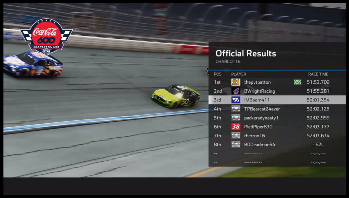 We are final here from Charlotte as <a href="/pvtpatton/">thepvtpatton</a> takes home the checkered flag and the season 6 championship