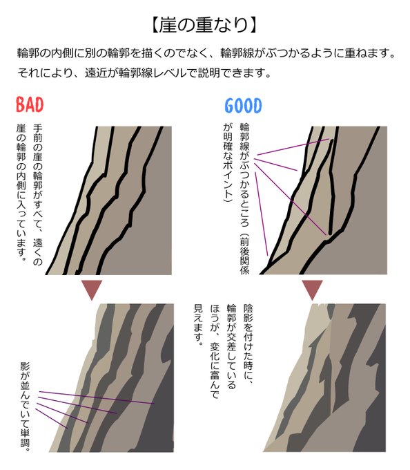 重なり遠近法(崖の場合)
輪郭を交差させることで、陰影を付けた時に自然なジグザグの流れが生じます。
#背景美術 