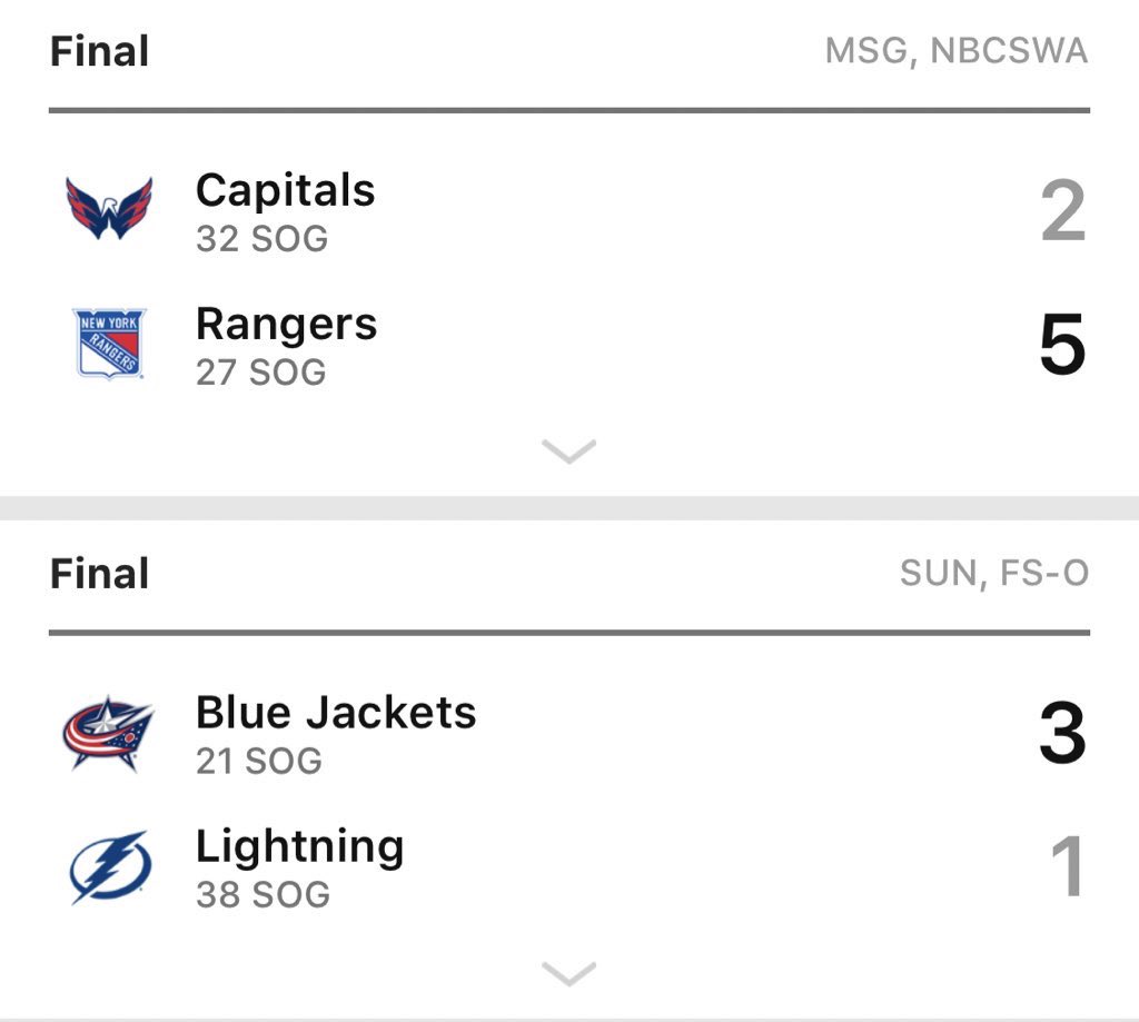 Sweet jinx <a href="/NHL/">NHL</a>