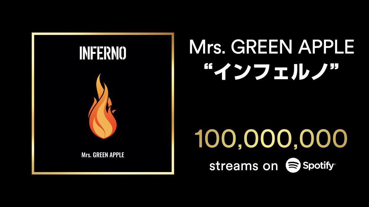 Mrs Green Apple Aoringohuzin Twitter Mrs Green Apple Aoringohuzin Twitter