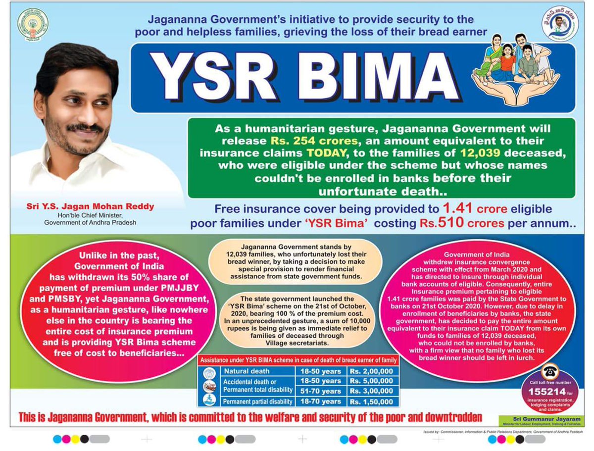 ysjagananna's tweet photo. https://t.co/uYp5iyiSqV