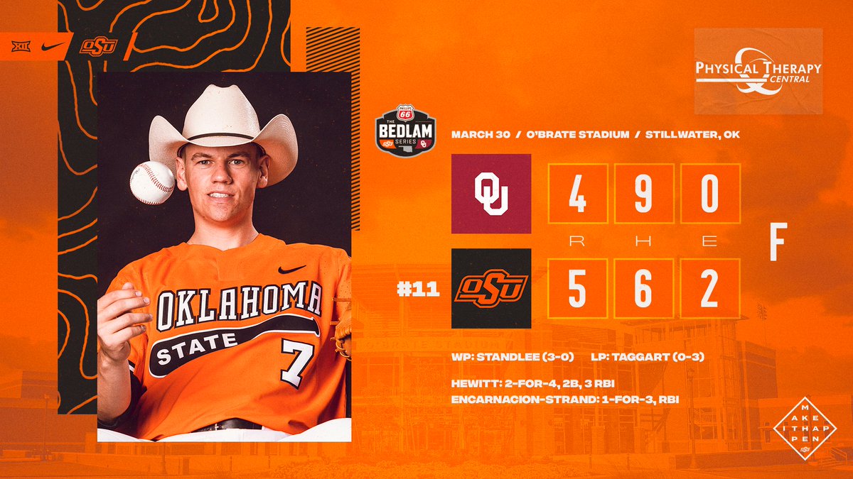 OSUBaseball's tweet photo. Walkoff WIN! @caeden_trenkle with the clutch hit to give #okstate a Bedlam victory

#MakeItHappen #GoPokes https://t.co/yYX8JYNlYb