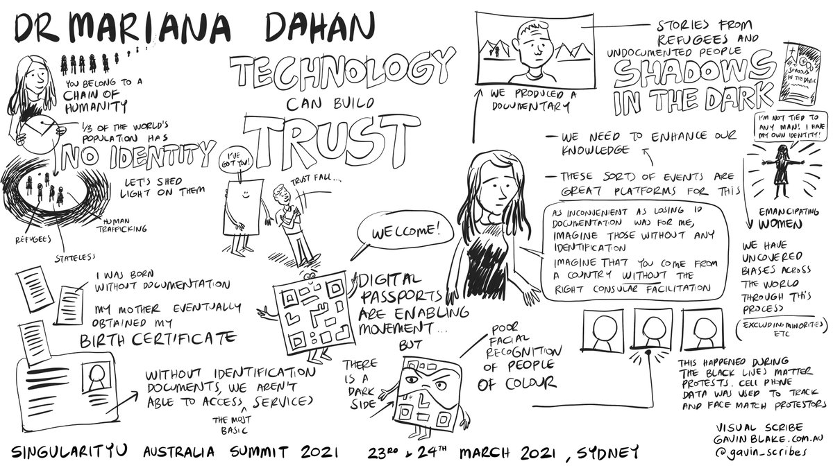 gavin_scribes's tweet image. #identity is everything. Check out @marianadahan&apos;s documentary Shadows In The Dark @WINdotSystems  @SUAustralia #suau21 #singularityu #singularityuaustralia 
@singularityu