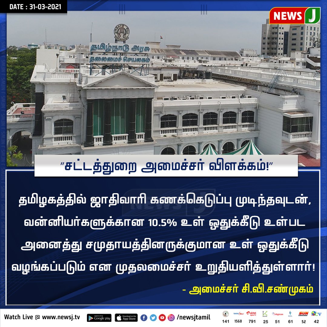 NewsJTamil's tweet photo. ஜாதிவாரி கணக்கெடுப்பு முடிந்தவுடன் அனைத்து சமுதாயத்திற்கும் உள் ஒதுக்கீடு வழங்கப்படும்!
#NewsJ #TNReservation #internalreservation #Vanniyar #TNGovt #Edappadipalanisami #CVShanmugam https://t.co/nbJuQNwlPp