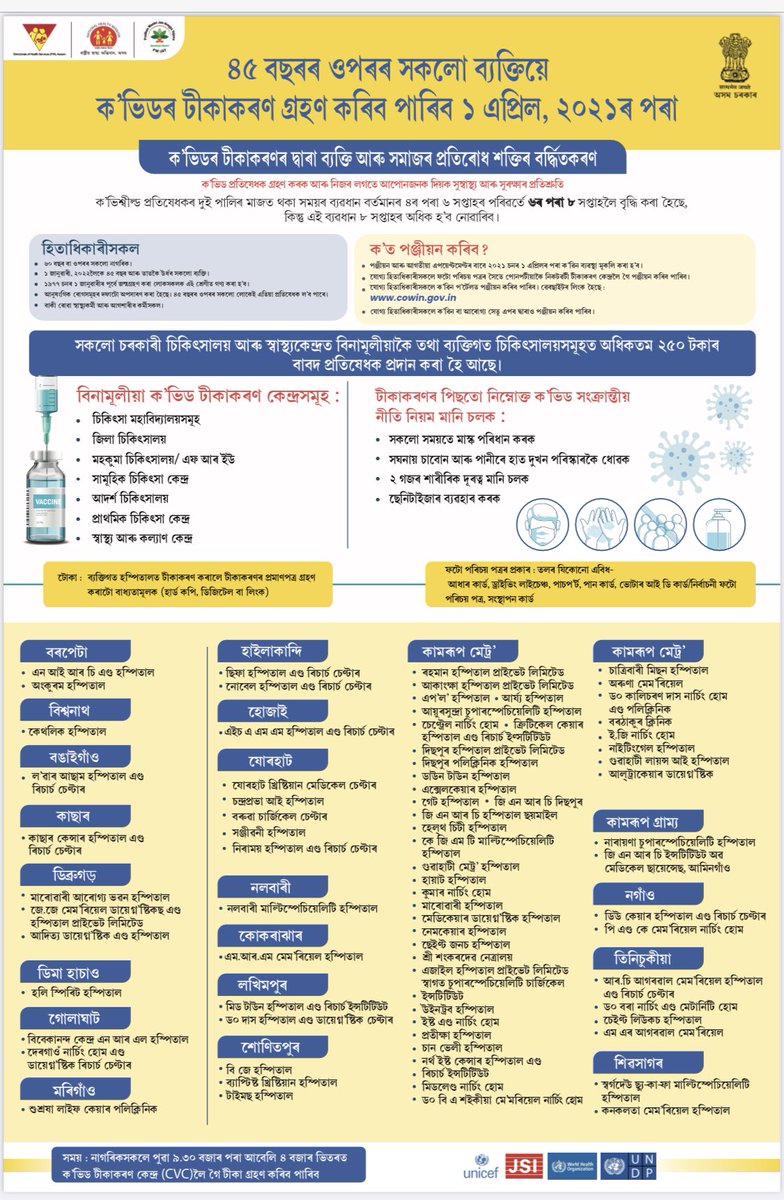 PomiBaruah's tweet photo. 🙋🏻‍♀️Updates -  #COVIDVaccination for all above 45 years from 1st April 2021 in #Assam! 
Read and share😊
Keep yourself and others #safe 🙏 Follow #COVIDAppropriateBehaviour at all times! 💐
#COVID19 
@samirsinha69 
@nhm_assam 
@MoHFW_INDIA 
@drharshvardhan 
#LargestVaccineDrive https://t.co/6Cmd7ZwLD5