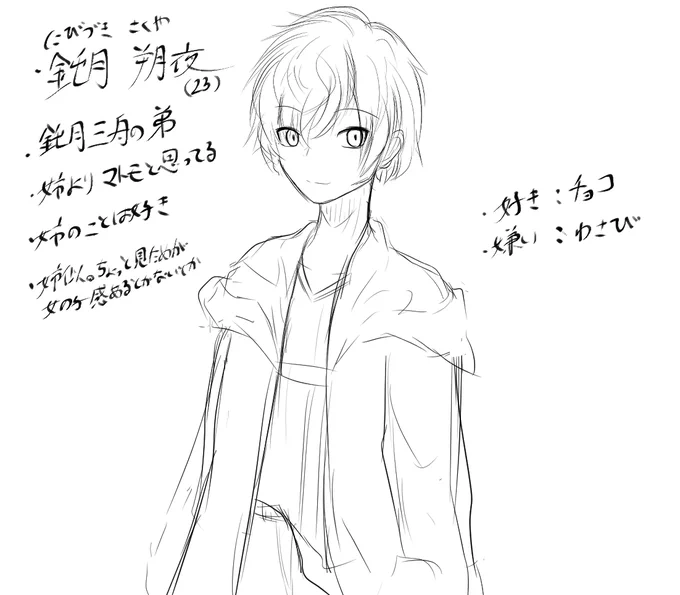 鈍月の弟を考える 