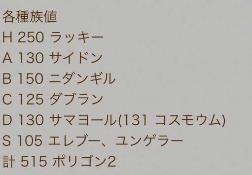 らくとせ 今度中間進化種族統一大会があるらしいので 各種族値最強を挙げておきます