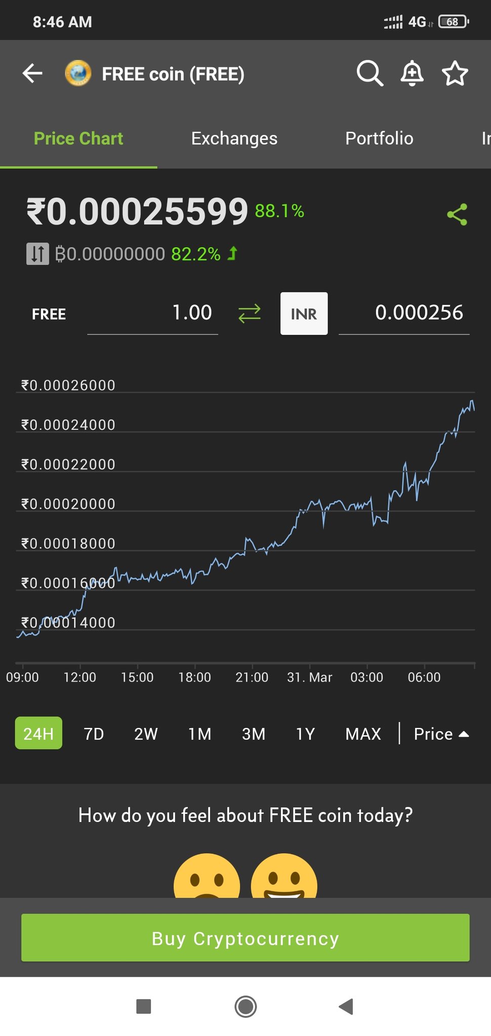 CRYPTO CURRENCY BANK on Twitter "SUPERB FREE COIN GO GO GO UP https