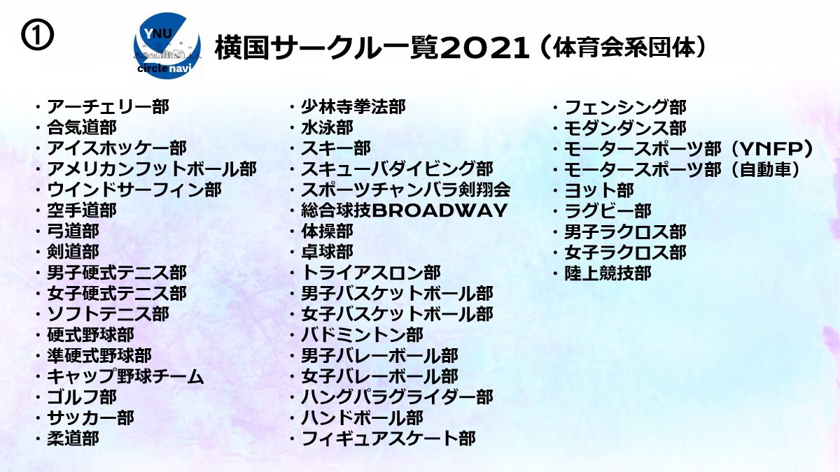 横国サークルnavi Navi Twitter