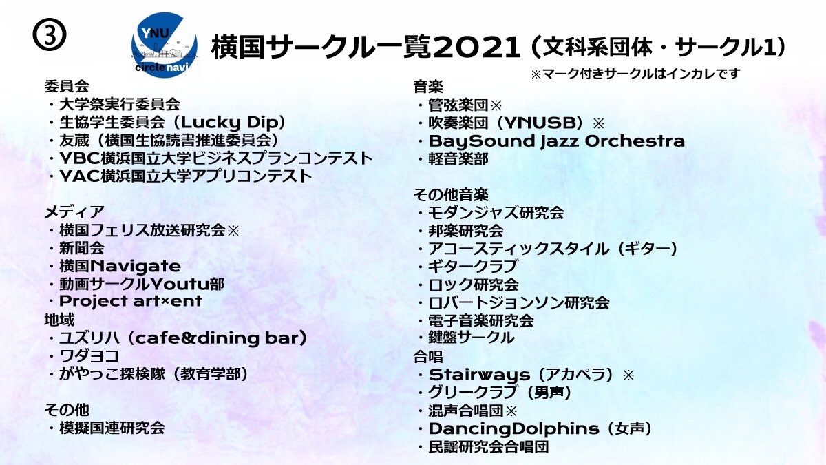 横国サークルnavi Navi Twitter