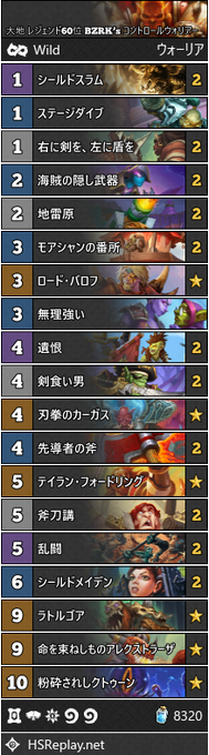 Ahirun Ahirunhs Page 4 Twilog