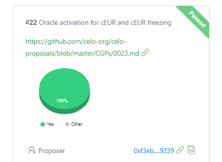 Bi23 Labs tweet media