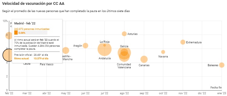 Isaac Asenjo tweet media