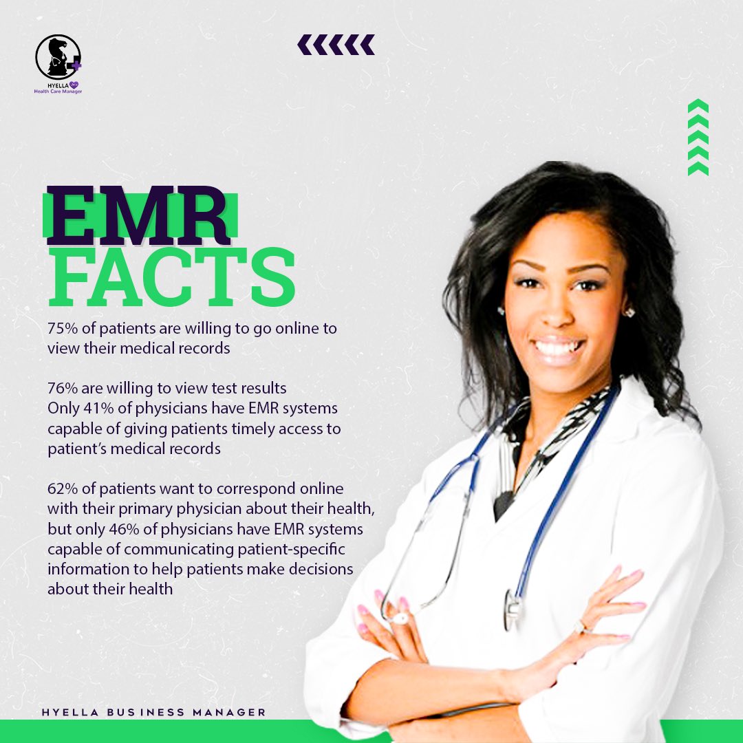 hyella_ehr's tweet photo. #health #healthcare #emr #ehr #abujahospitals #hospitals #hospitalsinnigeria #hospitalsinabuja #hospitalsinlagos #emrfacts #medicalservices #services #hyella #hyellahealthcare https://t.co/XKQXKPLwdL