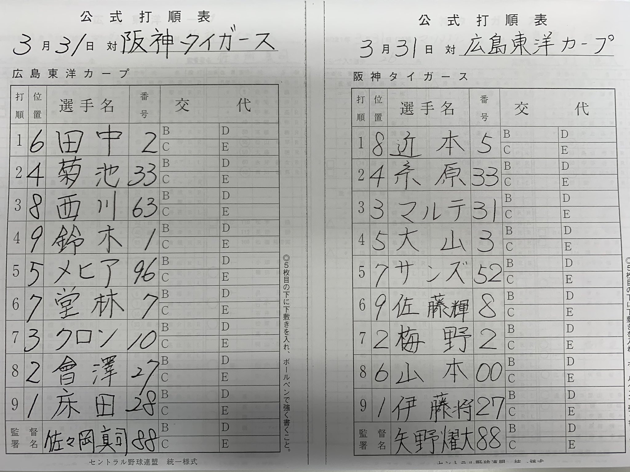 日刊スポーツ 広島担当 ５番三塁に アレハンドロ メヒア 選手 ６番左翼に 堂林翔太 選手が入りました 稜 広島東洋 カープ Carp カープ 阪神 T Co Kz9linm7nx Twitter