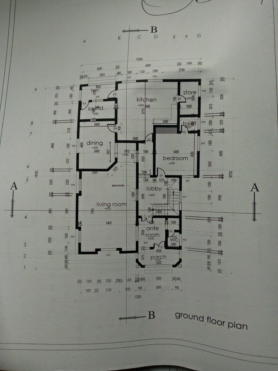 UAtangaedi's tweet photo. It is the responsibility of the Registered Builders to manage the processes of effecting the desire and physical actualization of the proposal(drawings) of designers (architect, structural engineer, etc.).
#buildersarespecialists #buildwithbuilders https://t.co/G6jFITB1Ou