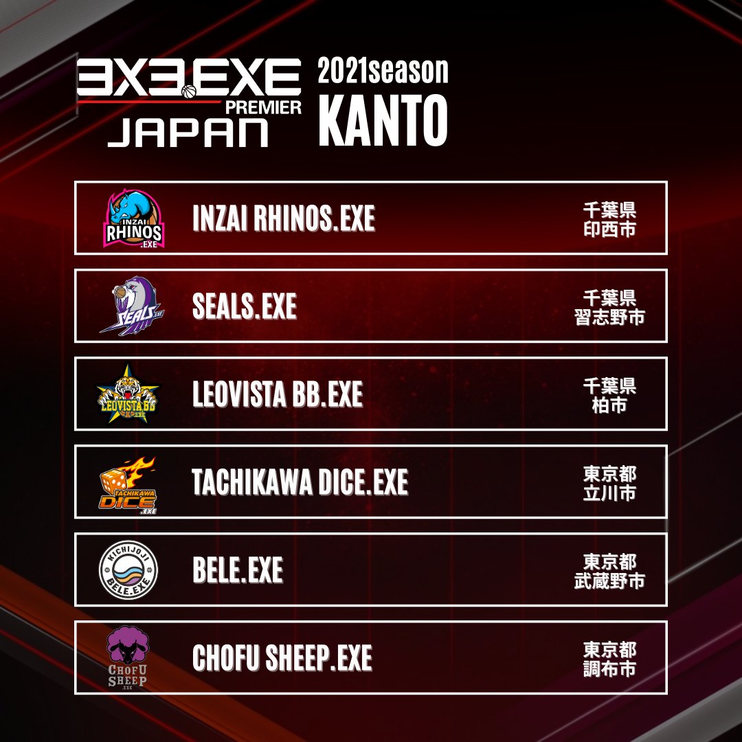 3x3league's tweet photo. 1⃣NORTHERN ISLANDS
2⃣KANTO
3⃣CENTRAL TOKYO
4⃣BAY ZONE https://t.co/NYNahvSgsz