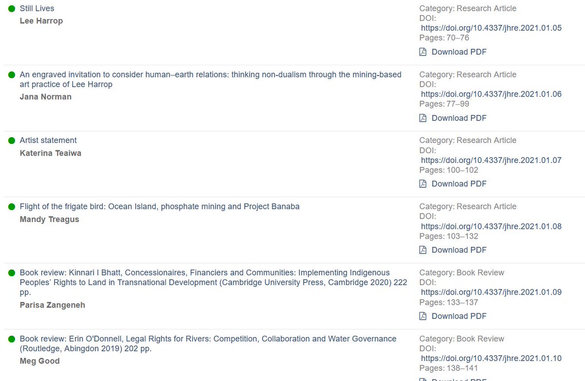 The latest issue of <a href="/JournalHRE/">Journal of Human Rights and the Environment</a> is out, and this fascinating collection of articles explores the dynamic relationship between the rights of Indigenous peoples and the rights of nature, both endangered by the extractive industries.
<a href="/ThargianMawn/">Anna Grear 👽 #FBPPR SERIOUSLY ANNOYING She/Her</a> <a href="/juliadehm/">Julia Dehm</a> 
elgaronline.com/view/journals/…