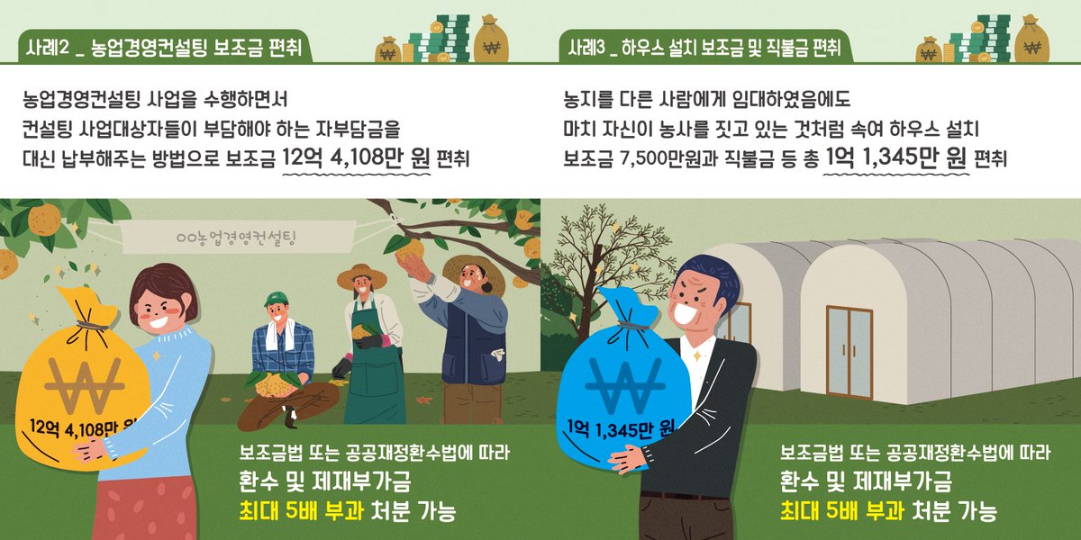 국민권익위원회(권익위) tweet media