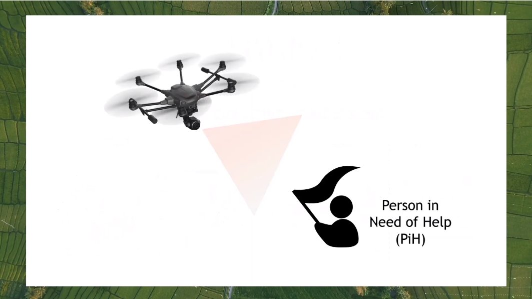 Dive5g's tweet photo. 🛩️Autonomous Drone Scout: Use Case 2 - Intelligence for Drones 🛩️

In this demo,  an autonomous #drone scout system performs Person In Need of Health (PIH) detection 📍 in a disaster impacted area in real time.

📽️ Watch demo here: https://t.co/59qE2bec3z @5GPPP @DSMeu @CORDIS_EU https://t.co/sjmsclbez6
