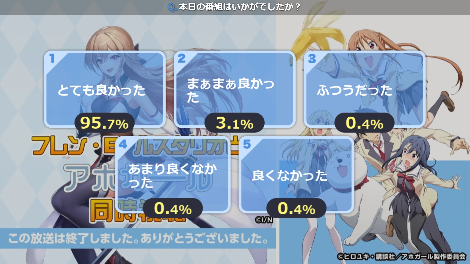 17年夏アニメ Twitter Search Twitter